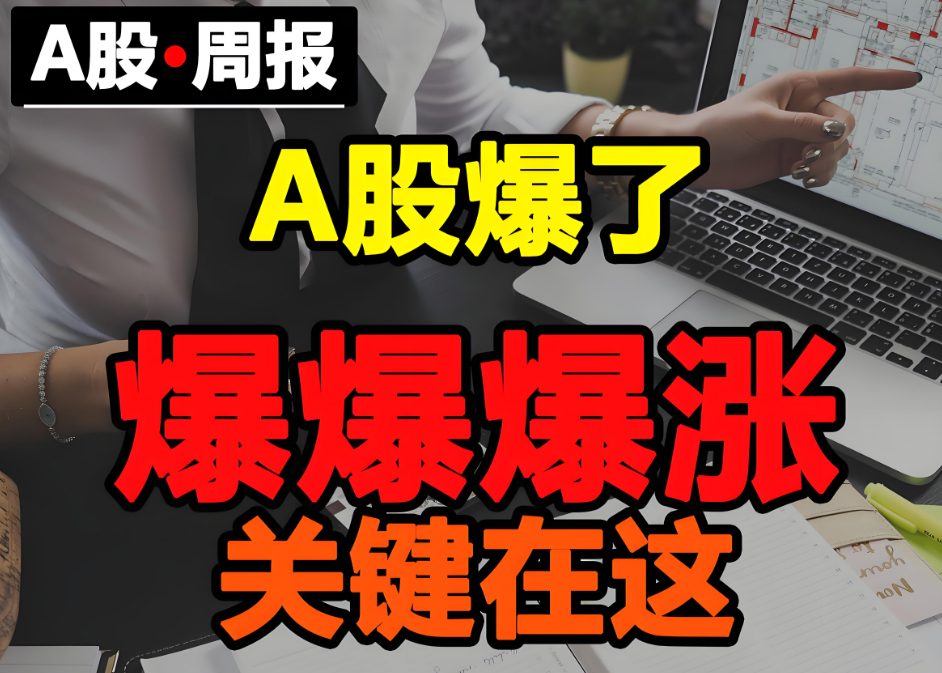 3月23日A股放量重挫，周二走势扑朔，根源与前景分析