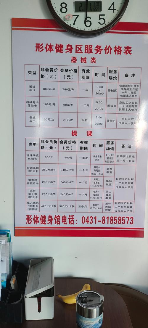 健身房营销及资金投入、场地选择等相关要点介绍