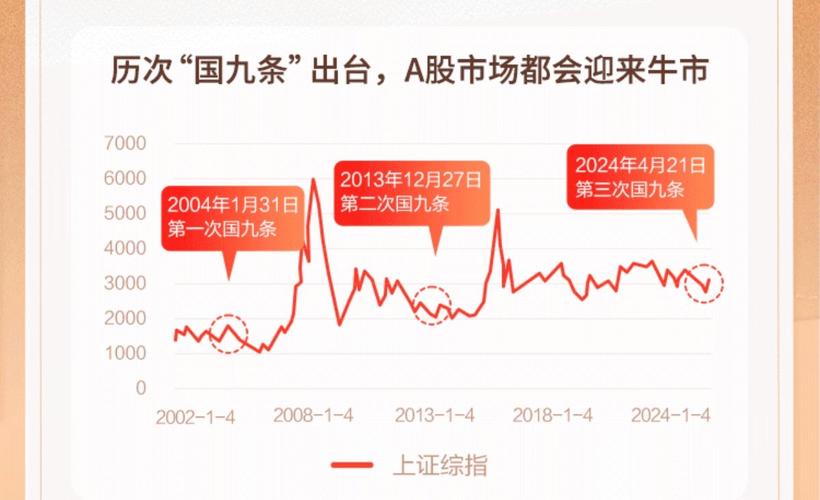 全球股市2023年回顾_全球股指期货发展_A股市场估值洼地分析