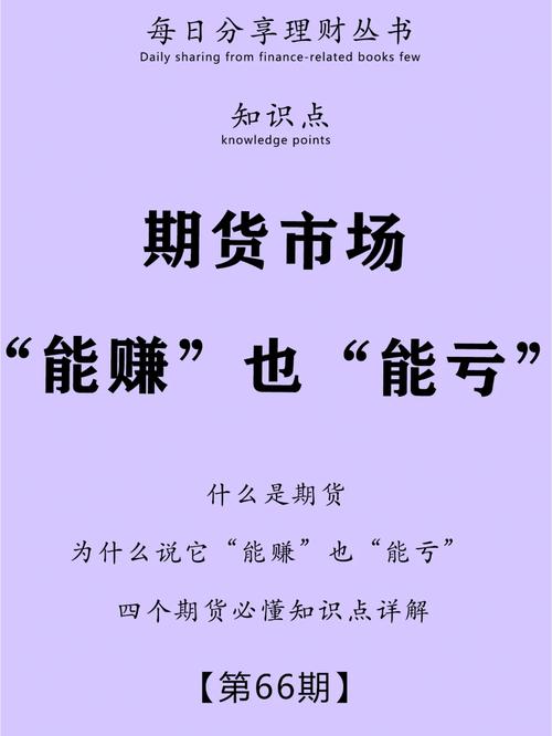 期货合约要素介绍_期货交易入门教程_期货投资策略-期货大作手如是说