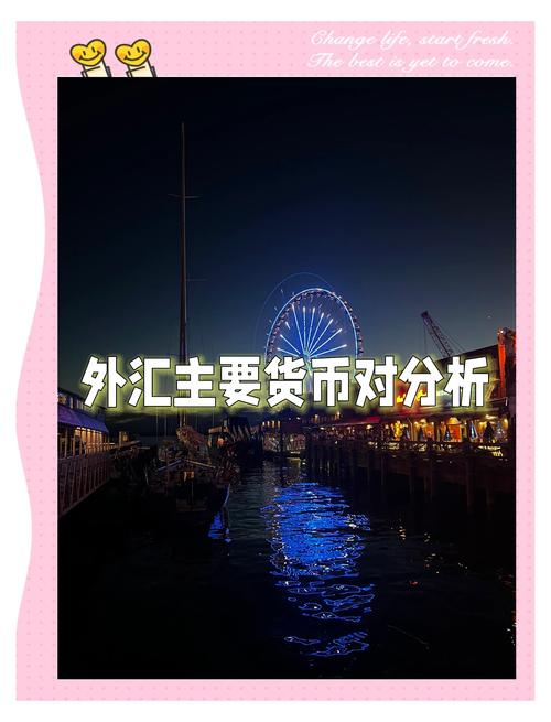 外汇交易必看！货币对点值计算方法全解析，速来围观