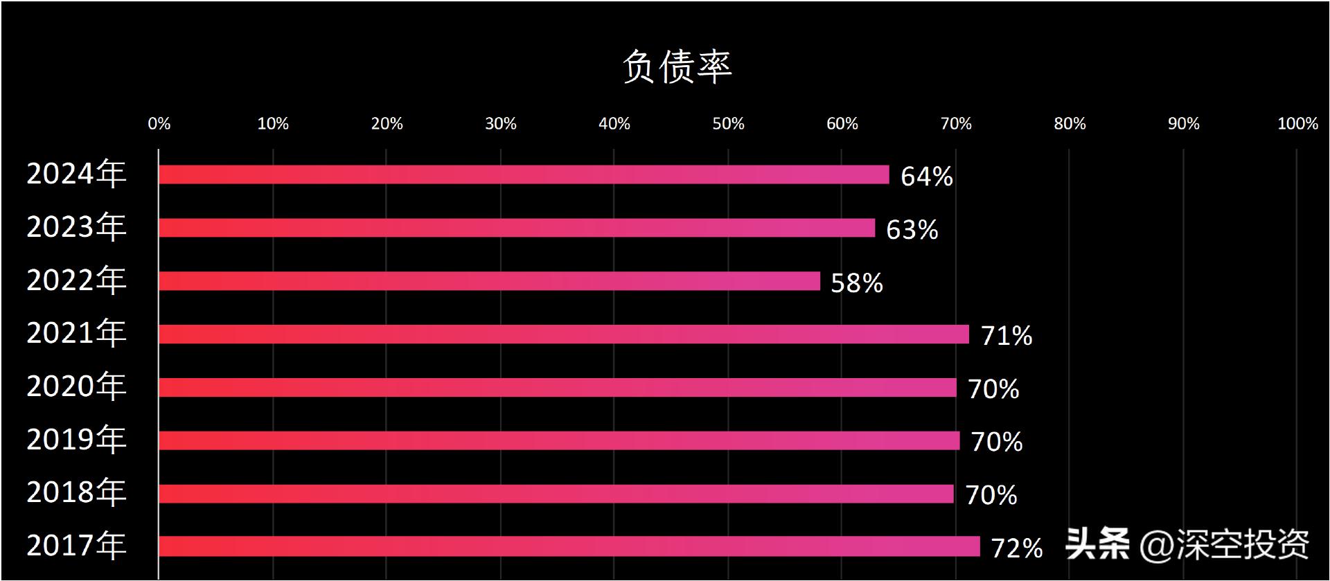 东贝集团行业分类_东贝b股 转a 方案_东贝集团发展历程