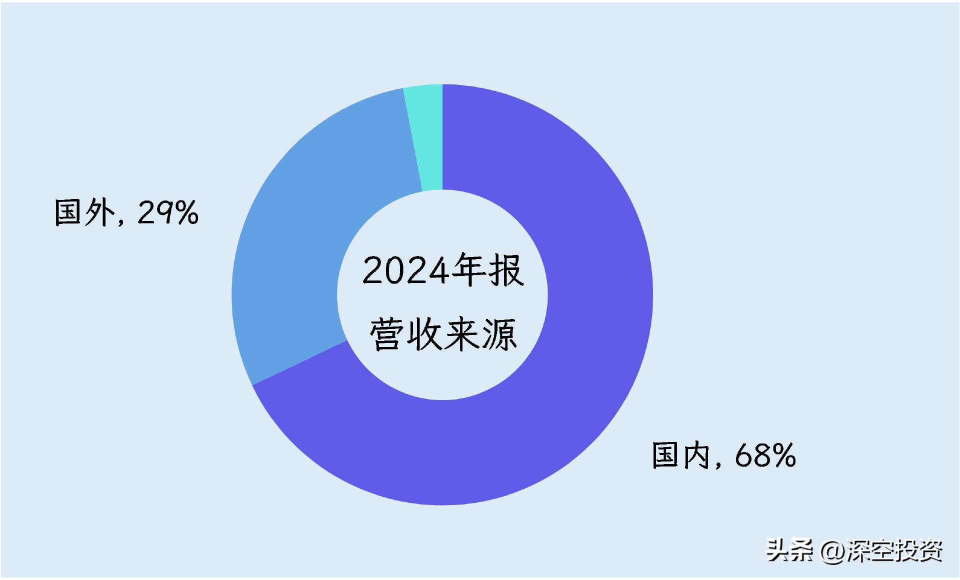 东贝b股 转a 方案_东贝集团行业分类_东贝集团发展历程