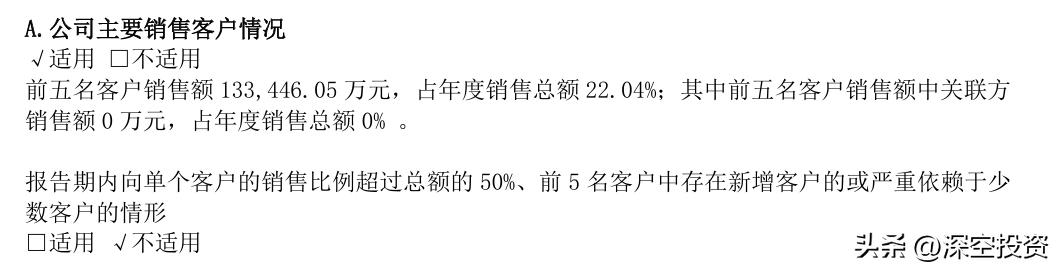 东贝集团行业分类_东贝b股 转a 方案_东贝集团发展历程