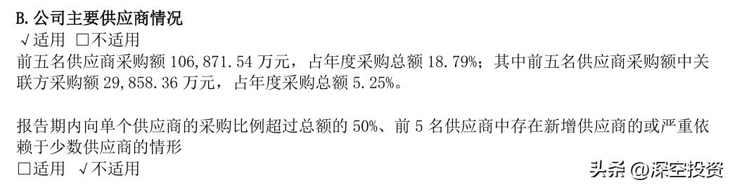 东贝集团行业分类_东贝集团发展历程_东贝b股 转a 方案