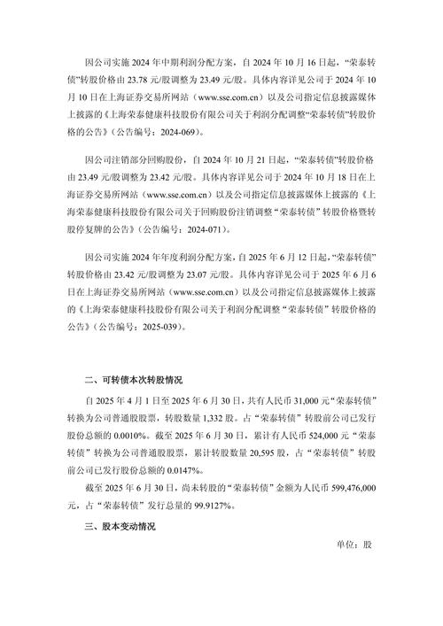 荣泰健康：关于实施荣泰转债赎回暨摘牌的重要公告