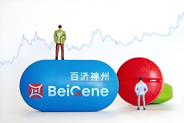 新股破发一览表_百济神州科创板破发现象_新股破发原因分析