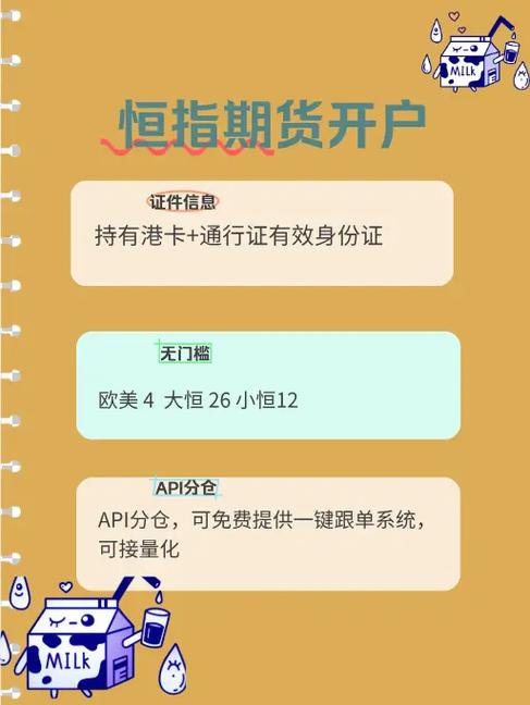 国际期货 vs 国内期货：六大核心差异解析，从监管到品种全对比