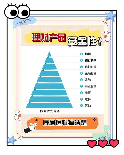 理财公司排名TOP10，助你选靠谱平台避理财陷阱