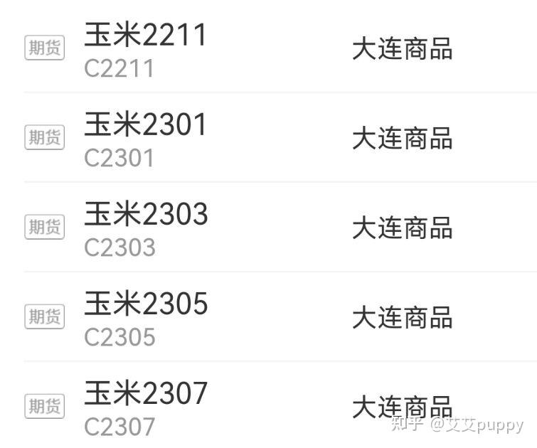 期货专业术语解析：杠杆、保证金、多空合约你了解多少？