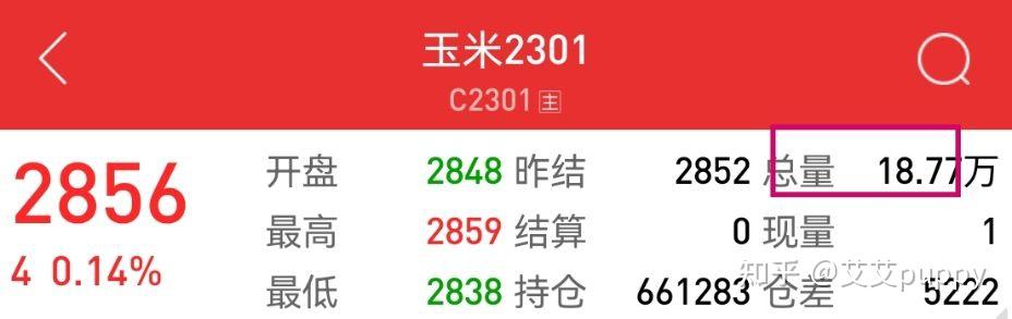 期货保证金计算_期货投资策略-期货大作手如是说_期货杠杆原理