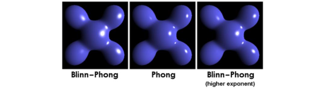three.js PBR工作流 _unity3d 注册码_ H5 3D视觉平移 