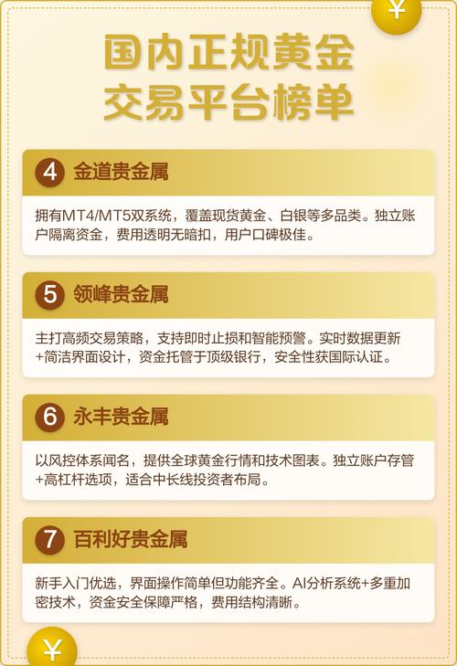 2025 年黄金市场迎历史性时刻，国内靠谱现货黄金交易平台榜单揭晓