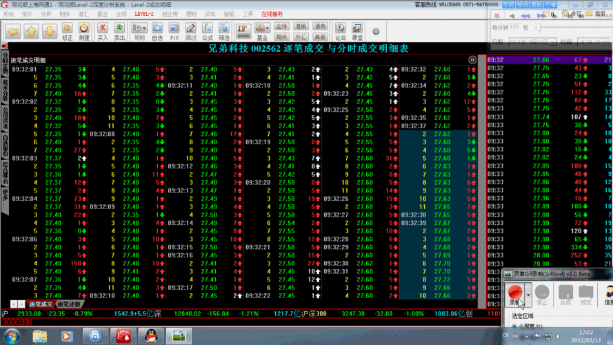 AptiStock股票分析软件：免费好用，轻松掌握全球金融动态