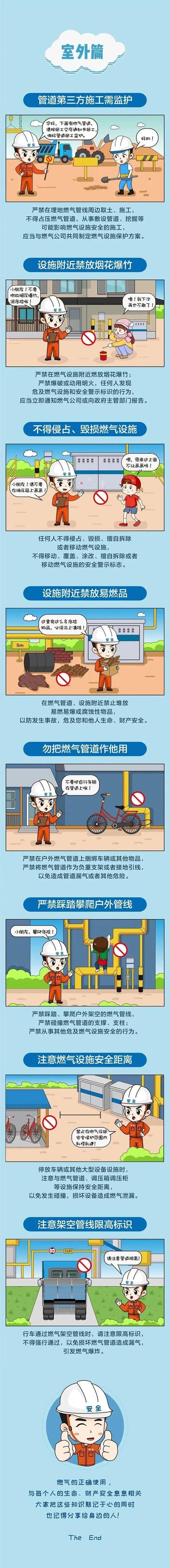 冬季用气高峰，燃气安全引关注！如何切断事故导火索？