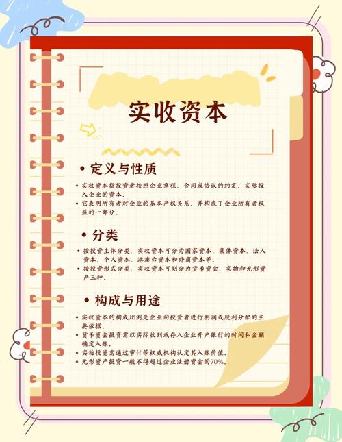 实收资本是什么_实收资本核算_实收资本定义