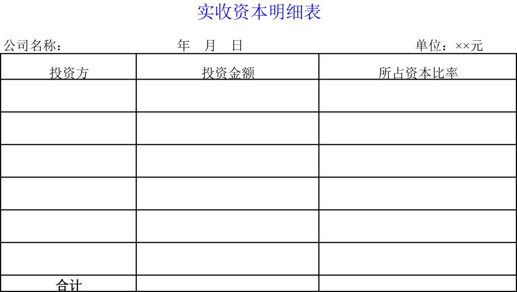 实收资本与资本公积的区别_实收资本资本公积盈余公积未分配利润_实收资本是什么