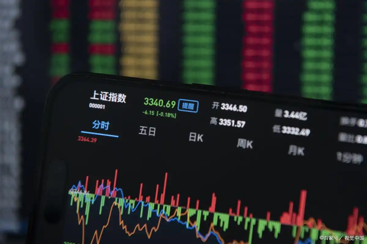 5万块闲钱炒股想年化赚10%？先搞懂这些再动手