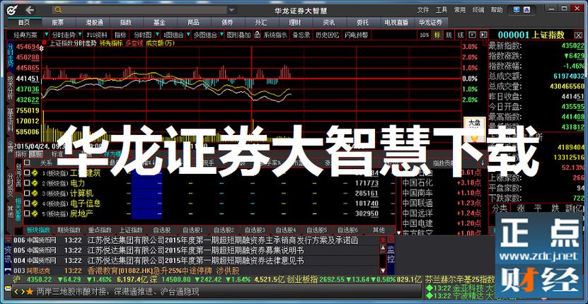 如何下载华泰炒股软件_华龙证券大智慧下载功能特点_华龙证券大智慧下载操作精度