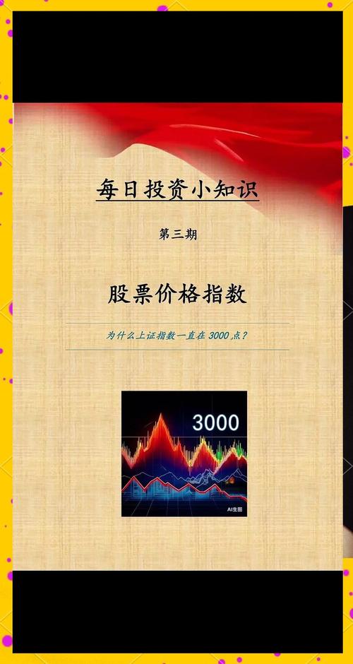 什么是股票指数？如何计算？一文带你详细了解