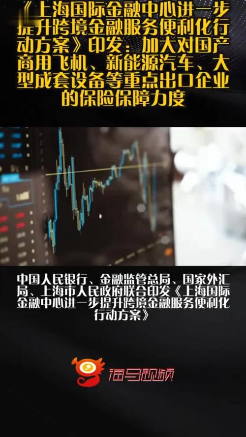 4月21日央行消息：四部门联合印发上海跨境金融服务行动方案