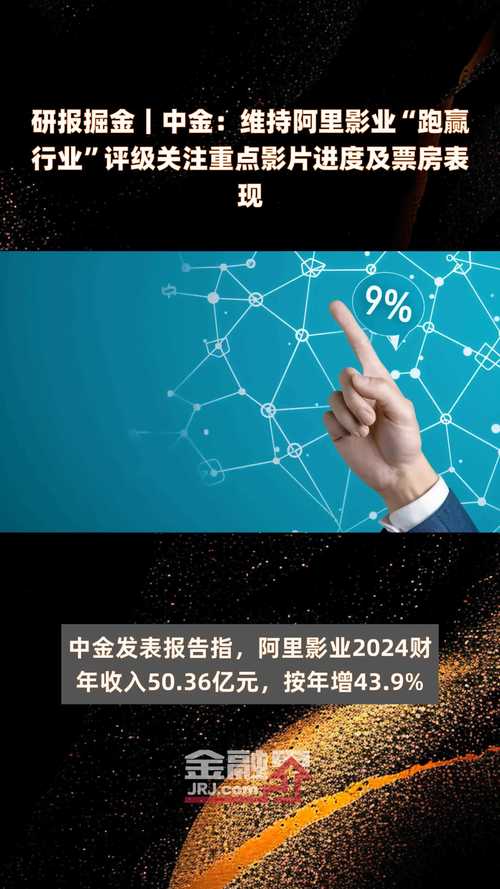 2025年5月23日阿里影业股价走高，背后战略转型引关注