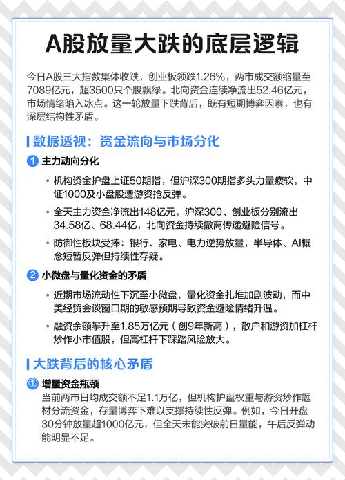 A股市场蜕变剖析：从历史困境到未来趋势，底层逻辑咋变的？