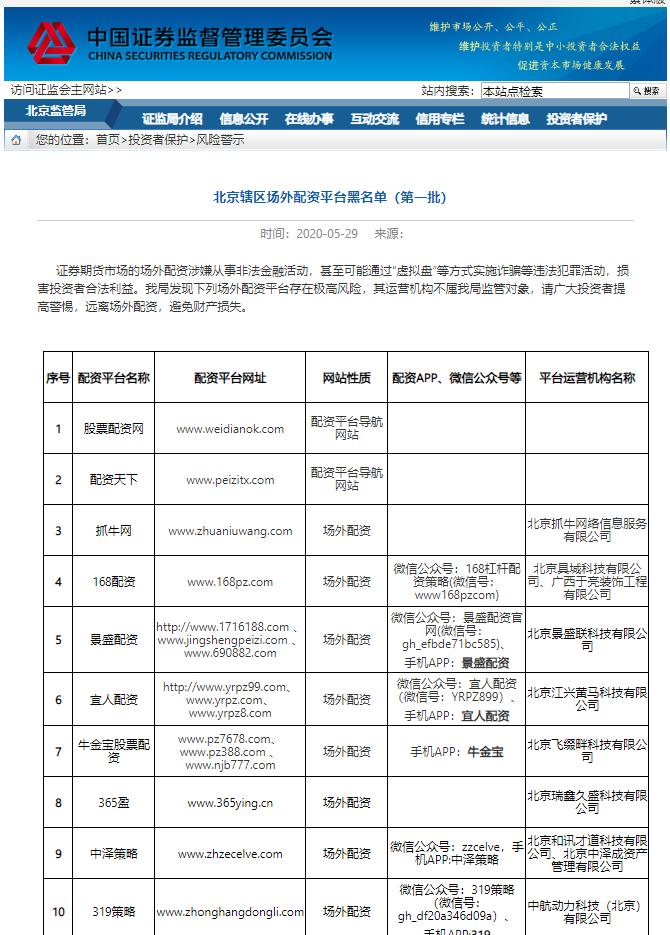 郑州期货配资_期货公司配资非法经营罪_财达期货配资案