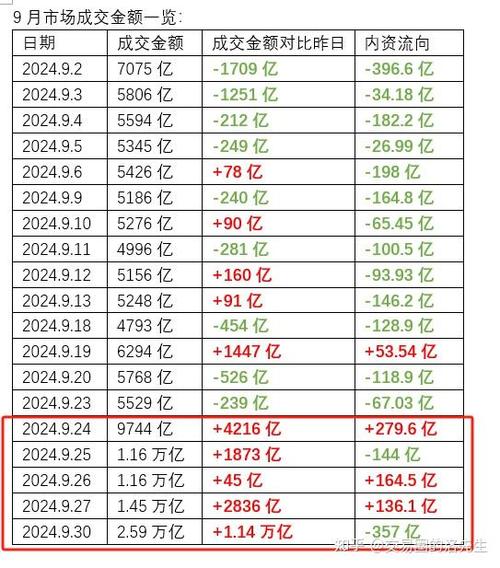 上市公司回购增持_股票一般选哪个公司开户_长期资金入市