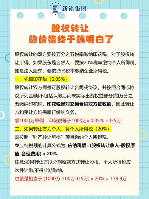 企业基金转让增值税政策_企业购买基金收益缴税规定_基金是不是有价证券
