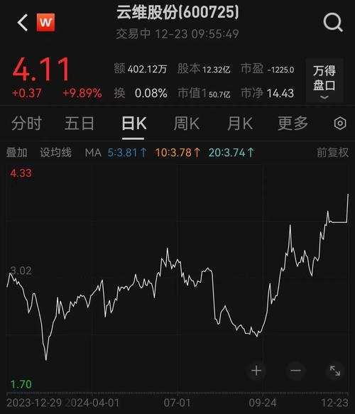 A股熔断底跌幅_全球股市黑色星期三_股市今天为什么大跌