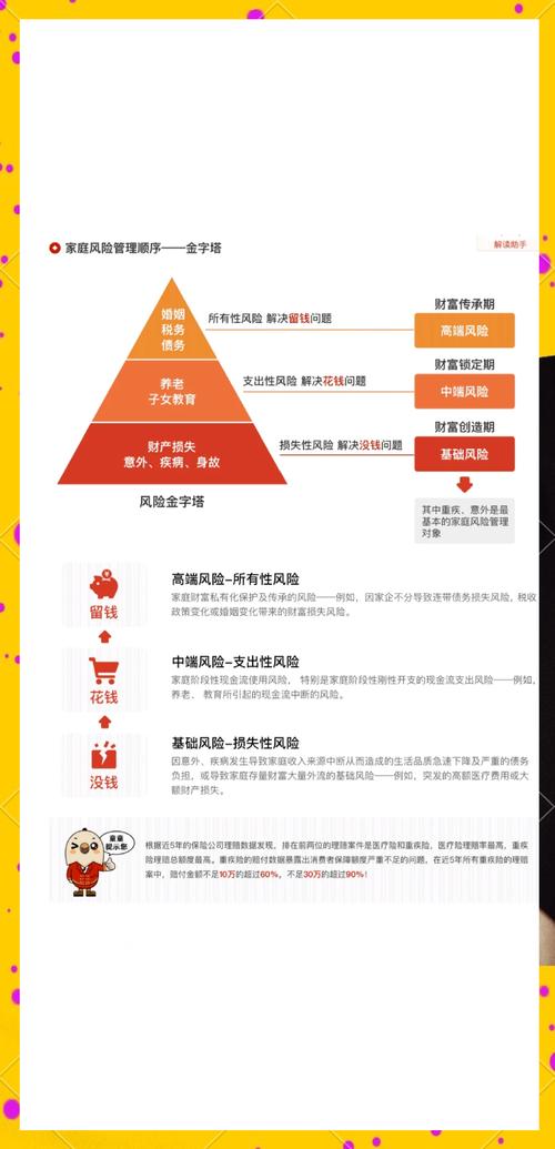 基金投资目标、理念与范围：严控风险，追求稳健收益及多样资产配置