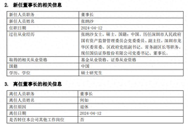 鹏华基金管理层变动频繁，管理规模缩水、清盘预警频出