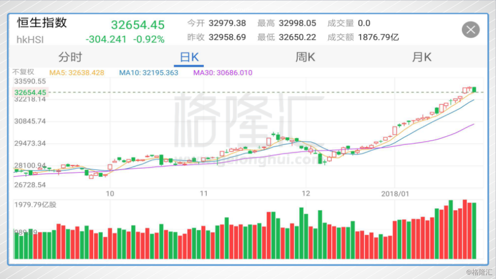 同花顺level-2有用么_港股实时行情_Lv2行情费用