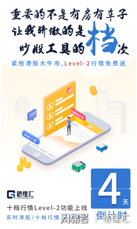 港股实时行情_同花顺level-2有用么_Lv2行情费用