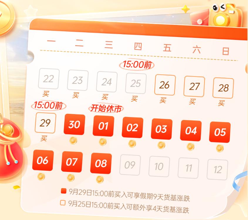 确认份额当天有收益吗_货币基金_债券基金