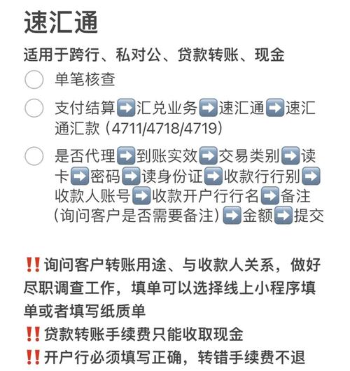 跨行汇款业务介绍：多种渠道可自助完成跨行资金划转