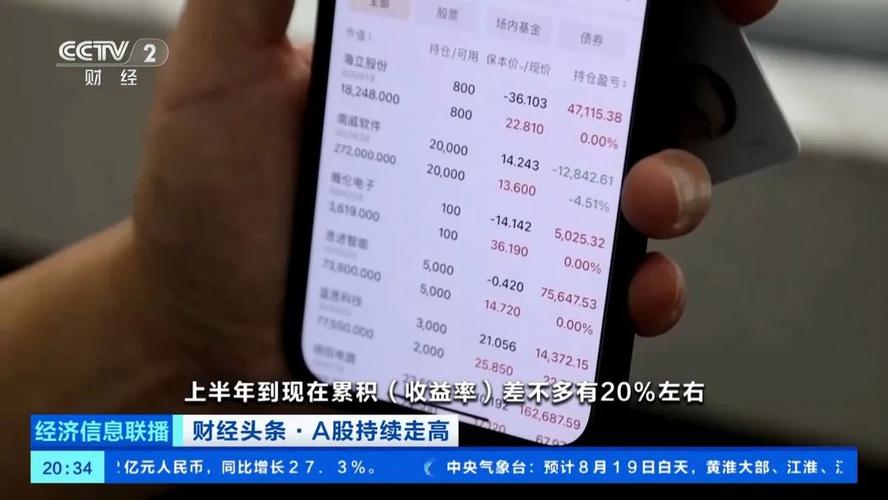 股市回暖带动券商与期货开户量增长，国庆假期期货开户系首次