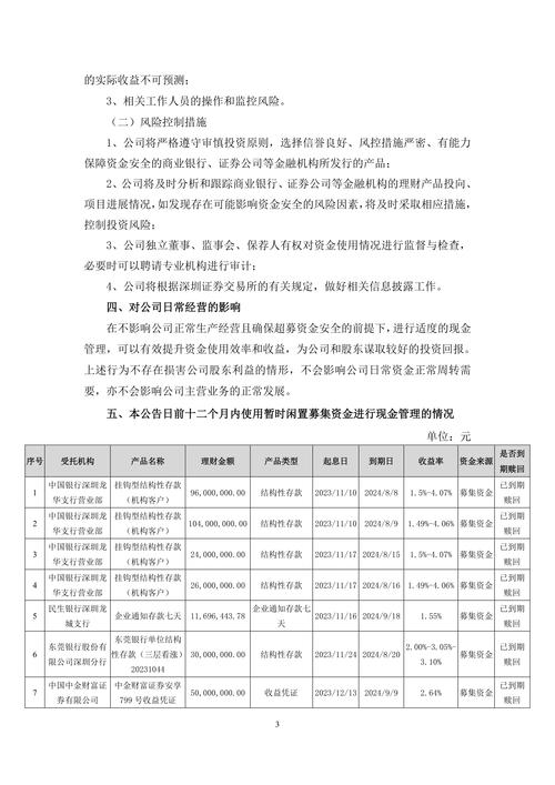 2025年09月01日公告：基金日常申购、赎回业务办理时间说明