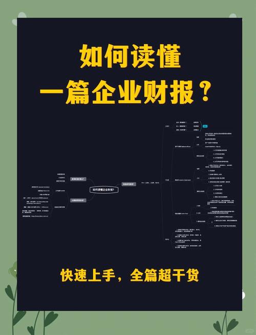 想投资企业？先看财报，多维度解析企业营收及财报获取渠道