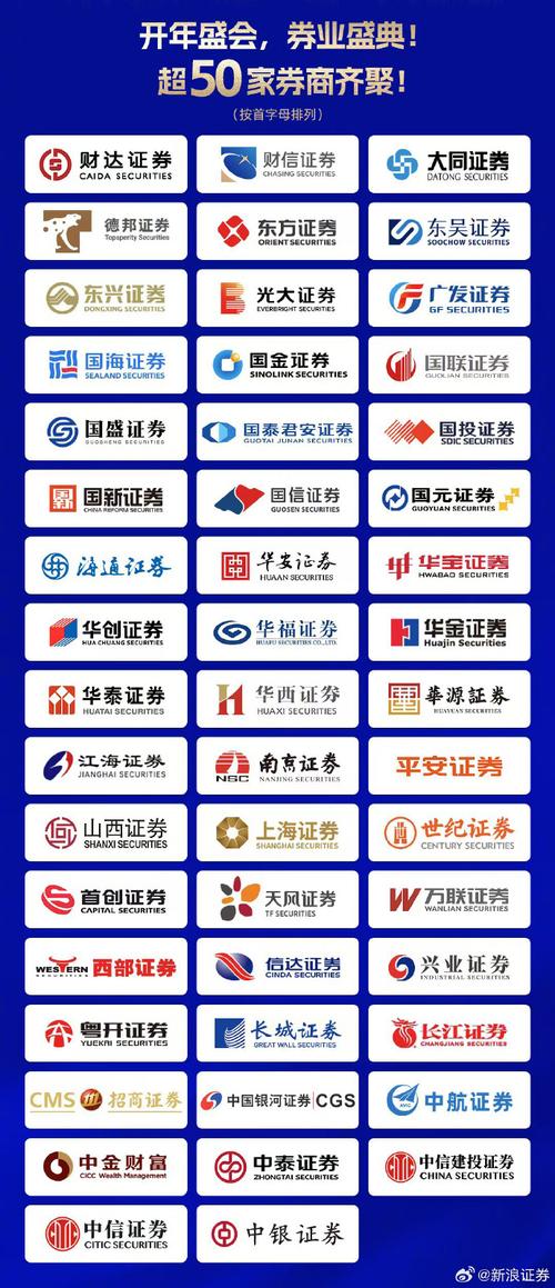 2月以来券商新一轮招兵买马，财富管理人才为何紧缺？