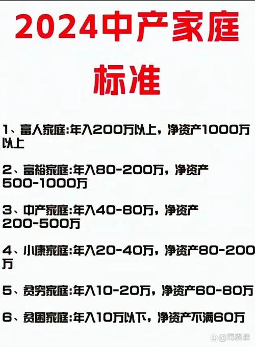 去大公司当职业操盘手一定赚钱吗_年轻人对买房的看法_白手起家的有钱人