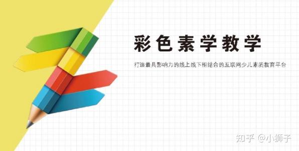 初创公司融资商业计划书_商业银行公司治理指引 解读_商业计划书撰写要素