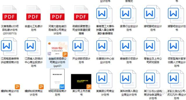 初创公司融资商业计划书_商业银行公司治理指引 解读_商业计划书撰写要素