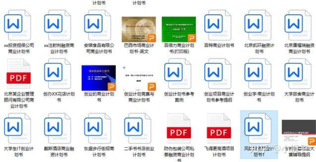 商业银行公司治理指引 解读_商业计划书撰写要素_初创公司融资商业计划书