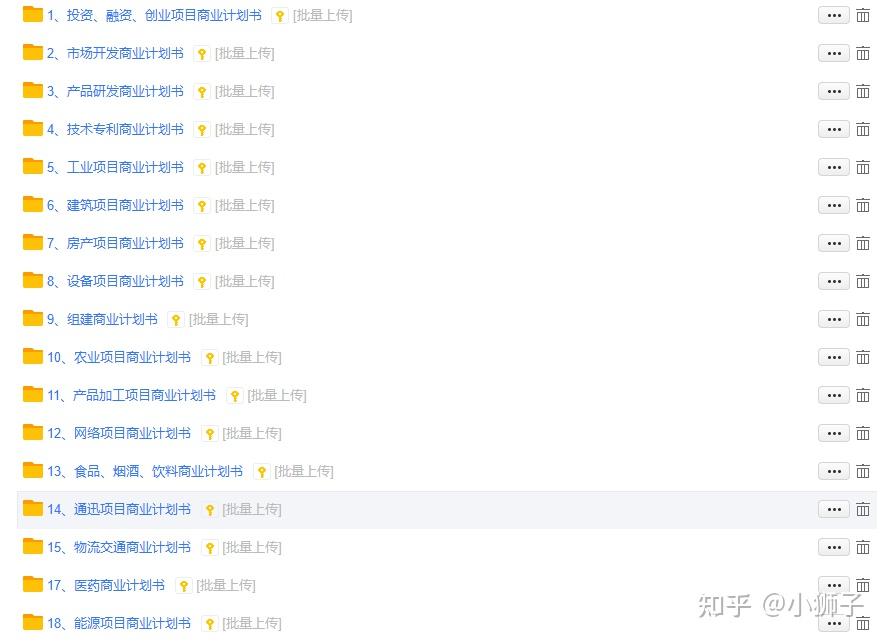 商业银行公司治理指引 解读_初创公司融资商业计划书_商业计划书撰写要素