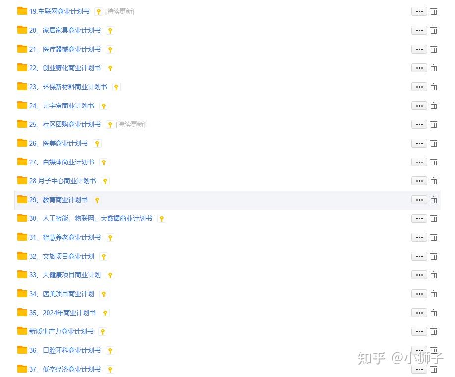 商业银行公司治理指引 解读_商业计划书撰写要素_初创公司融资商业计划书
