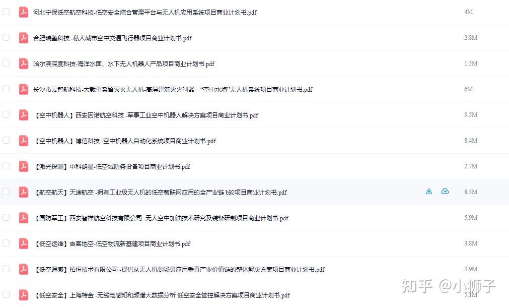 初创公司融资商业计划书_商业银行公司治理指引 解读_商业计划书撰写要素