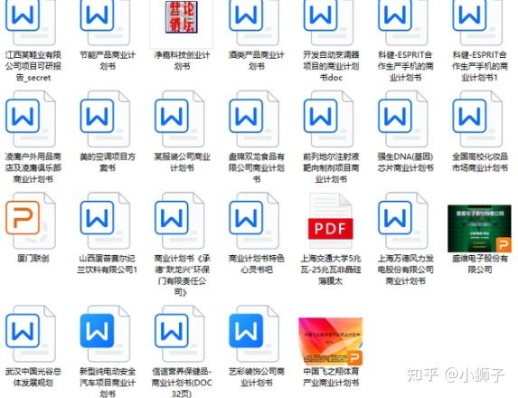 初创公司融资商业计划书_商业银行公司治理指引 解读_商业计划书撰写要素