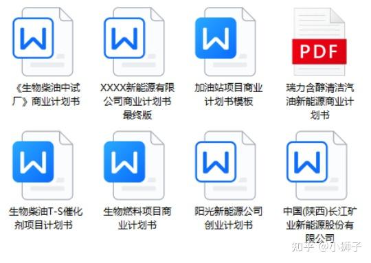 商业银行公司治理指引 解读_初创公司融资商业计划书_商业计划书撰写要素